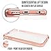 iPhone 6 Plus / 6s Plus case, ZUSLAB Built-In Screen Protector Full-body Premium Cover, Dual Layer + Impact Resistant Bumper Protection Hybrid Cover for Apple (Crystal Clear)