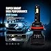 SiriusLED S3 9007 Extremely Bright LED Chip 8000 Lumens Headlights Bulb Conversion Kit 6000K Xenon White