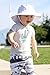JAN & JUL Kids Foldable Adjustable Summer Sunhat 50 UPF, Stay-on Chin Strap, Animal Print (2-6 Years, Bucket Hat: Woodland)