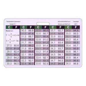 Amazon.com: Temperature Conversion Chart Horizontal Badge ID Card
