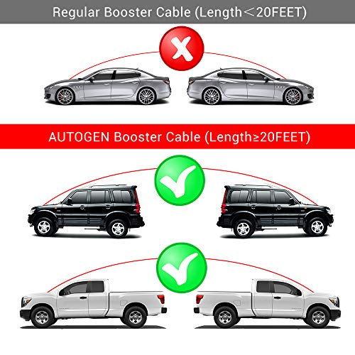 AUTOGEN Booster Cables, 4 Gauge 20 Feet Jumper Battery Cables with Storage Bag, 600A Heavy Duty Jumper Cables with Copper Jaws Booster Jump Start Cars, SUVs, Trucks 12V (4AWG 20 FT)