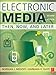 Electronic Media: Then, Now, and Later
