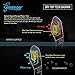 Seavenger Aviator Snorkeling Set with Gear Bag