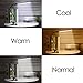 10W LED Clip on Lamp, Desk Light with 3 Modes 2M Cable Dimmer 10 Levels Clamp Table Lights