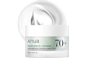 Night Cream | Niacinamide, Peptide Complex, and Hyaluronic Acid Moisturizer