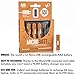 Smartoools 4-Piece 450mAh Micro-USB AAA Ni-MH Rechargeable Battery with 2 in 1 Charging Cable, Orange