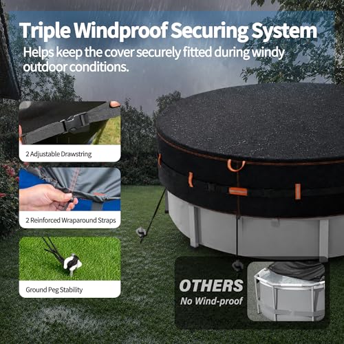 Neuradical 500D Round Pool Cover, Heavy Duty Fabric Cover for Above Ground Pools, with Tie Ropes and Nails, Wind, Tear Resistant, Water and UV Resistant, 366cm