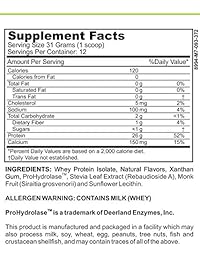 Bajo polvo de proteínas FODMAP, alimentos para la salud de los huéspedes, libre de pegamento, libre de...