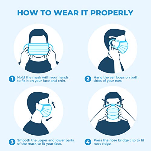 ZUBREX Disposable 3 Ply Face Mask - with Nanofiber Filter Lining - and Elastic Earloops, Blue - 50 Pcs
