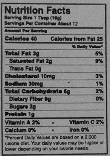 3 Cream+Cheese+Dip+Raspberry+Jalapeno