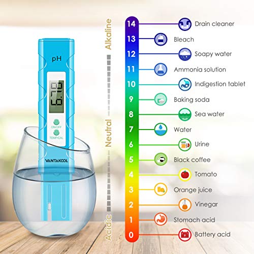 4 Accuracy+Measurement+Household+Drinking+Aquarium