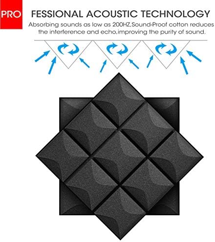 Acoustic foam panels for sound studios and home use, priced at $29.99.