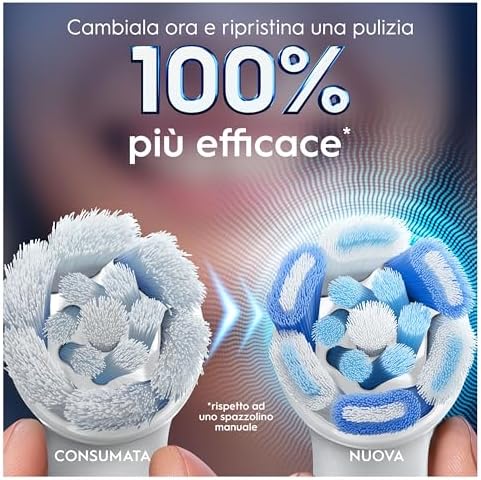 Testine di Ricambio iO Ultimate Clean, Bianche, 10 Ricambi