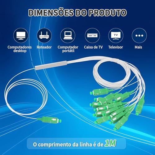 Mini 1x16 Splitter de Fibra óptica 10PCS, Splitter Óptico Balanceado 1X16, Splitters 1x16, 1x16 Divisor Óptico, Cabo Optico, Cabo Optico Audio Digital, 10 Unidades