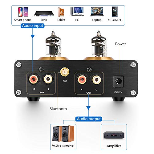 AIYIMA Audio 6J1 Tube Preamplifier Bluetooth 5.0 HiFi Treble & Bass Adjustment Audio Preamplifier DC12V Amplifier Preamp for Home Theater System (Black+Bluetooth 5.0)