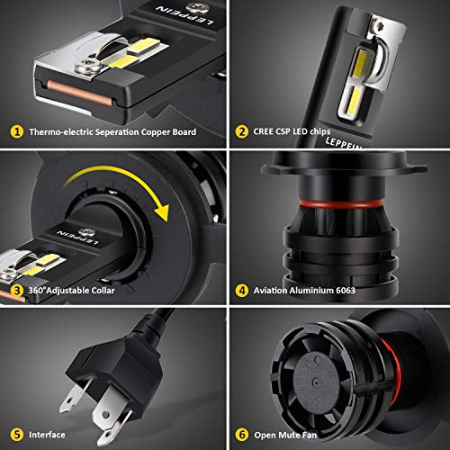 H4/9003 LED Headlight Bulbs leppein S Series Dual High/Low Beam 24xCREE Chips 6500K 6000LM Cool White Conversion Kit Halogen Replacement-1 Pair