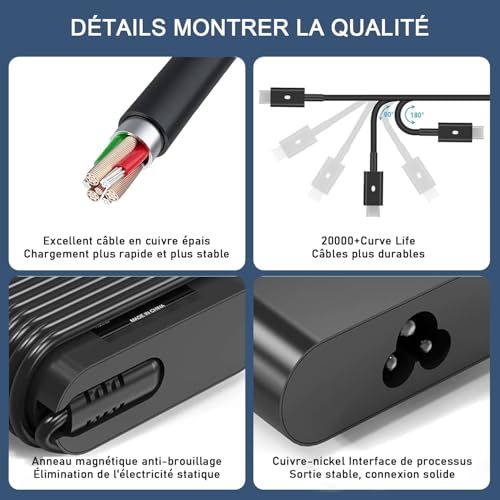Dragblac USB-C Charger 130W for Dell XPS 15 9520 9530 9560 XPS 17 9700 Precision 3561 3570 3571 3581 3480 5550 inspiron 16 7630 Latitude 3550 5520 7410 9410 94 10 Computer Adapter Portable