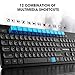 VicTsing Wireless Keyboard and Mouse Combo, 105-Key Chiclet Keyboard with Water-Dropping Keycaps, Portable Mobile Silent Optical Mice, 2.4GHz Dropout-Free Connection, Long Battery Life for PC, Desktop