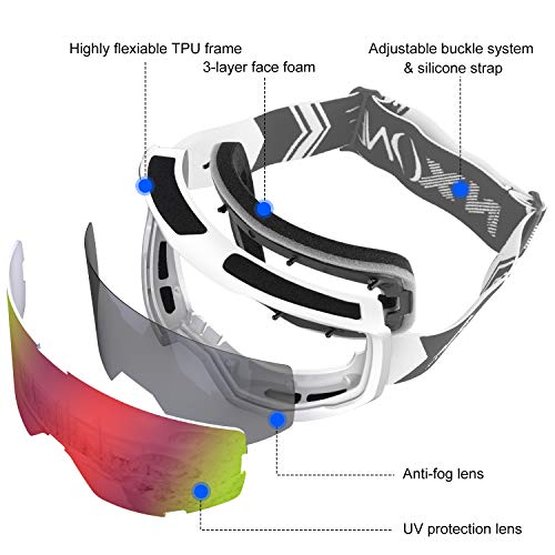 NXONE Ski Goggles for Men and Women, Anti-Fog Over Glasses Snowboard Goggles with UV Protection, Windproof Helmet Compatible Dual Lens Goggles-100% UV Protection