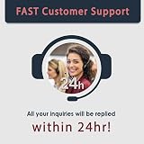 SIM2ROAM USA Prepaid SIM Card | Unlimited 5G Data | 6 Days Validity view 5