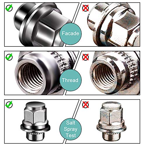 6 YITAMOTOR+12x1+5+m12x1+5+Compatible+Vehicles