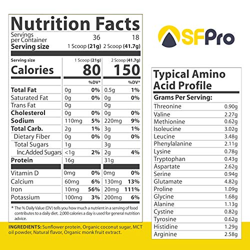 Plant Based Vegan Protein Powder by SFPro (Original) Premium