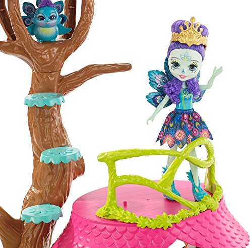 Enchantimals Playhouse Panda Set | Pricepulse