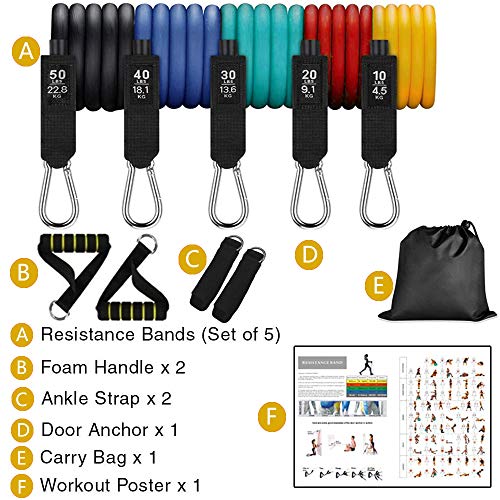 HAISITING Resistance Bands Set,Workout Bands,Exercise Bands for Men & Women,5 Tube Fitness Bands with Door Anchor,Handles,Portable Bag,Legs Ankle Straps for Musle Training,Shape Body,Home Workouts
