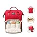 Multi-function Diaper Bag Backpack Travel Nappy Bag with Insulated Pockets,Waterproof Baby Diaper Bag for Mom, Stylish and Durable