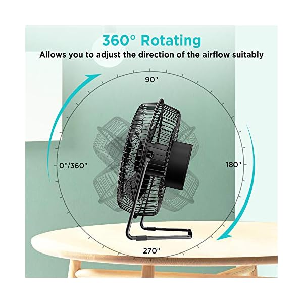 EasyAcc Battery Powered Fan, 9 Inch USB Desk Fan 5200 Capacity & Powerful Airflow Rechargeable Portable Fan Wireless…