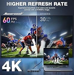 Hiearcool USB C Hub, 8in1 USB C to 4K 60Hz HDMI