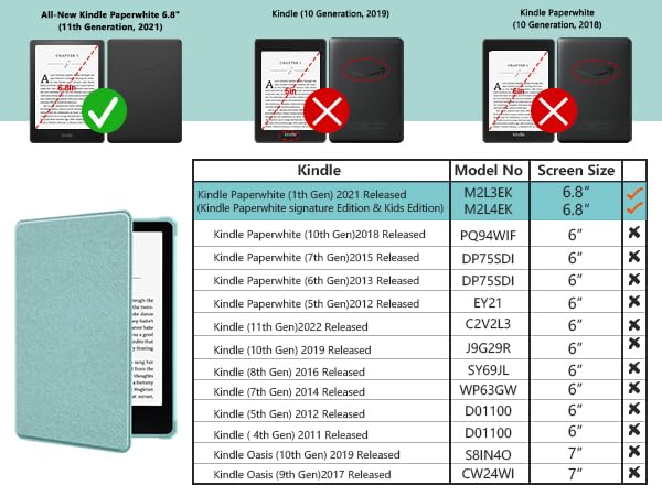 ZXA FOR KINDLE PAPERWHITE 11 GENERATION CASE WITH AUTO SLEEP WAKE & NEW PU LEATHER, COMPATIBLE WITH KINDLE PAPERWHITE 11TH GENERATION 6.8″ AND SIGNATURE EDITION 2021 RELEASED, DEEP BLUE
