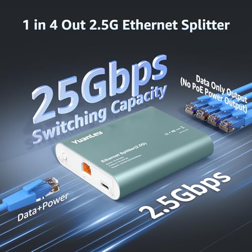 Ethernet Splitter 2.5G 1 to 4 with PoE Input, High Speed 2.5G RJ45 Internet Splitter with Aluminium Shell, VLAN Port Isolation, PoE/USB-C Powered, USB-C Cable Included, Network Splitter