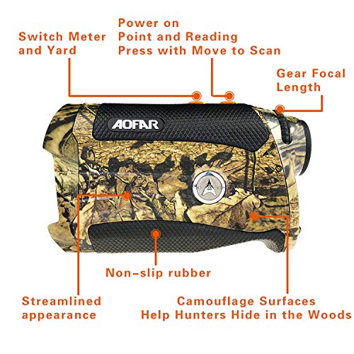 1 AOFAR+Hunting+Shooting+Waterproof+Rangefinder