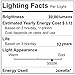 TimeLED 26W 3000LM LED Wall Pack Light, 120-277Vac 5000K Daylight, Photocell Dusk to Dawn Wall Pack, 150-250W MH/HPS Replacement, Outdoor Security Lighting Fixtures, Clear Lens (Bronze)