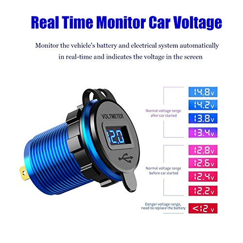 YONHAN Quick Charge 3.0 Dual USB Charger Socket, Waterproof Power Outlet Fast Charge with LED Voltmeter & Wire Fuse DIY Kit for 12V/24V Car Boat Marine ATV Bus Truck and More - Deep Blue