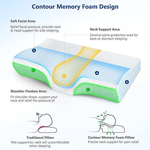 ZAMAT Contour Memory Foam Pillow for Neck Pain Relief, Adjustable