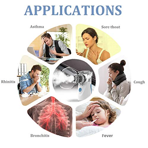 1 SAMCERY+Vaporizers+Compressor+Humidifier+Mouthpiece