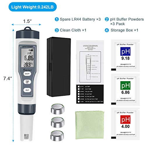 4 Allprettyall+Tester+Accuracy+Processing+Hydroponics