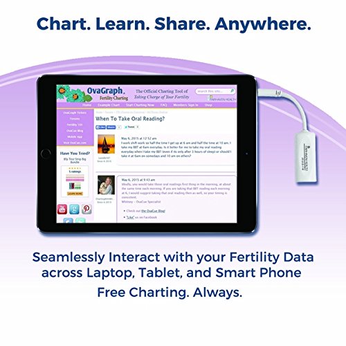 TempCue Basal Body Temperature Kit, Integrated Free Ovulation Calculator, Thermometer Highly Accurate 1/100th Degree, Most Complete BBT Charting Solution Available - Thumbnail 3