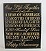 LifeSong Milestones 1st Wedding Anniversary Wall Plaque Gifts for Couple, 1st for Her,1st Wedding for Him 12
