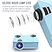 Mini Projector, DBPOWER GP15 +50% Brighter Portable LCD Mini Video Projectors,50000Hours Support 1080P HDMI USB SD Card VGA AV for Multimedia Home Cinema, Movie, TV, Laptops, Games, Smartphones, Blue