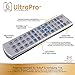 GE Universal Remote Control, Backlit, Big Button, for Samsung, Vizio, Lg, Sony, Sharp, Roku, Apple TV, RCA, Panasonic, Smart TVs, Streaming Players, Blu-Ray, DVD, Simple Setup, 6-Device, Silver, 33712thumb 2