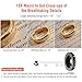 Phone Camera Lens, AiKEGlobal 2 in 1 Macro Lens,Wide Angle Lens, Universal Cell Phone Lens Kit Great Compatible iPhone, Android, iPad and Tablets