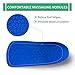 Optifeet Height Increase Insoles Ergonomic 3/4 Length Heel Lift Inserts with Massaging Nodules (2CM)(Blue & White)