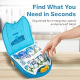 Astroplast Mezzo HSE 1-20 Persons First Aid Kit Wall Mount Carry Handle view 3