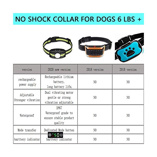 shockless bark collar