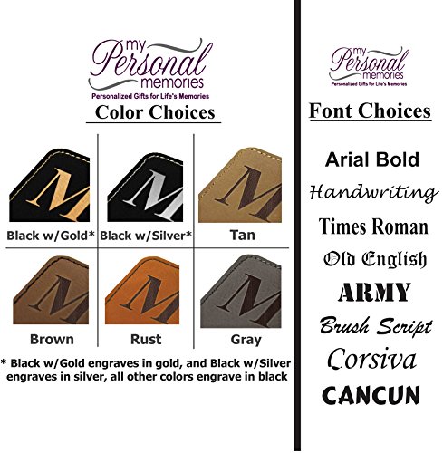 Custom Personalized Brown Leather Bi-Fold Men's Leather Wallet - Groomsman Fathers Day Gift - Engraved