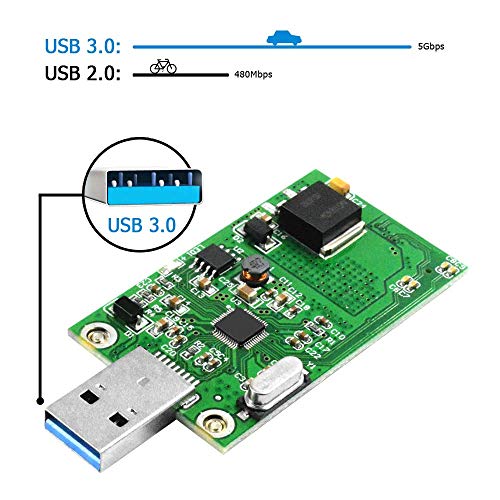 GODSHARK mSATA Adapter, mSATA to USB Adapter, USB to mSATA Reader (No Cable Needed), Mini SATA Converter as Portable Flash Drive/External Hard Drive, Mini PCIe SSD Tester