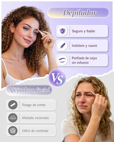 Rechargeable Electric Female Facial Epilator: 2 in 1 Pain-Free Eyebrow Trimmer/Waterproof for Lip/Chin/Cheeks- Women Gift (Purple)